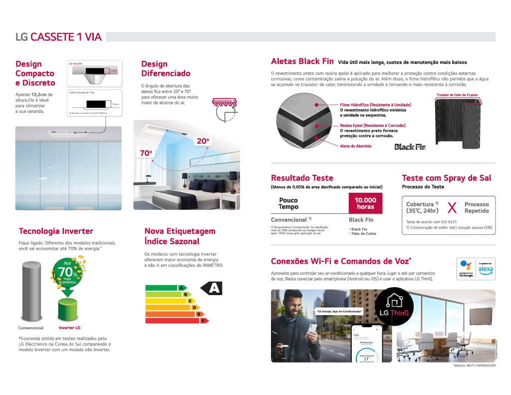 ar-condicionado Split Cassete Inverter Lg